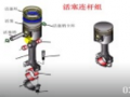汽車發動機講解之活塞連桿組