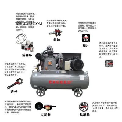 APCOM歐佩克 7.5KW工業空壓機 工業活塞式空壓機