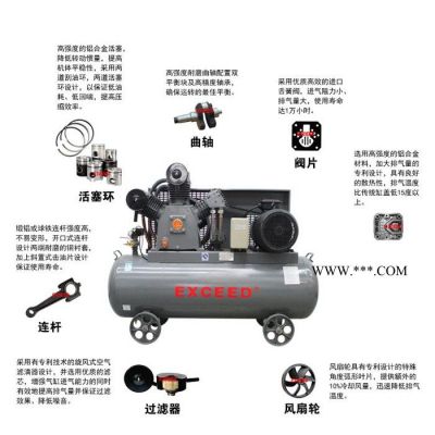 APCOM歐佩克 工業空壓機 工業活塞式空壓機