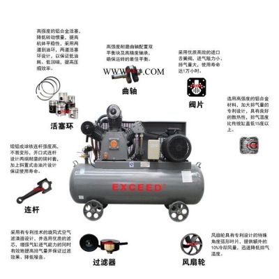 APCOM歐佩克 5.5KW工業空壓機 工業活塞式空壓機