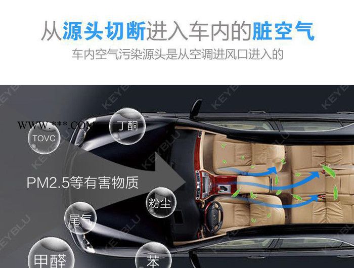 科比汽車空調(diào)濾芯格奧迪國產(chǎn)A3高爾夫斯柯達(dá)新明銳新昊銳