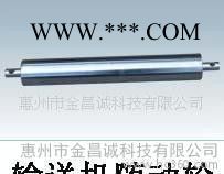 **主隨輪、張緊輪、頭尾輪、從動輪、主動輪