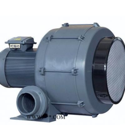 全風(fēng)透浦多段式鼓風(fēng)機(jī)，HTB125-503鼓風(fēng)機(jī)，中壓鼓風(fēng)機(jī)