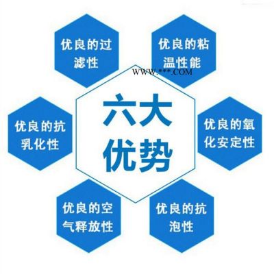 邁力克100#真空泵油工業齒輪油_廠家代加工潤滑油批發