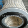 巨風(fēng)空壓機(jī)空氣濾芯75KW100HP螺桿式空壓機(jī)風(fēng)格風(fēng)過濾器JF100空濾