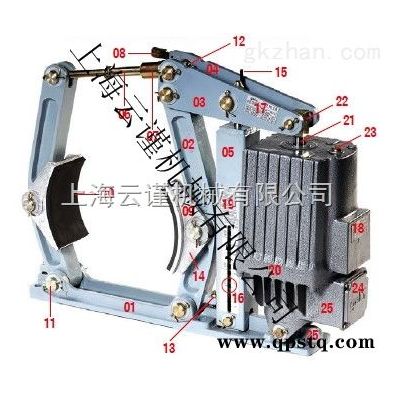 RFA.203  進口高威GALVI抱閘制動器上海代理