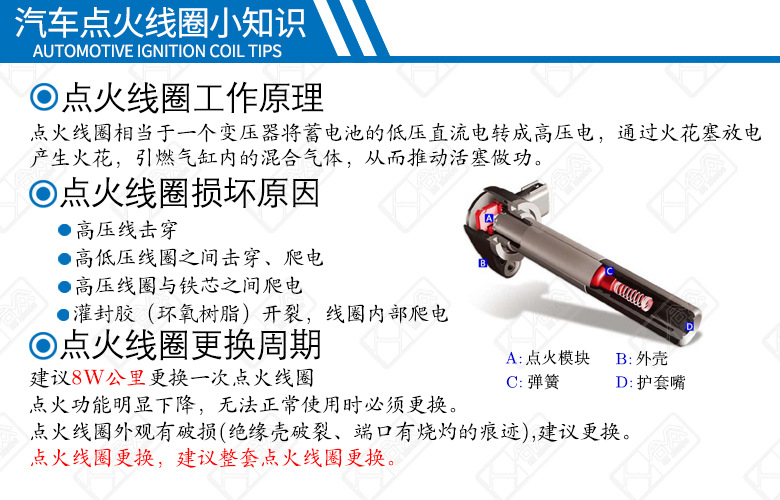 點火線圈干貨知識