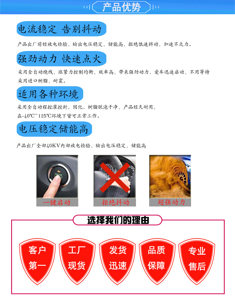 1688店鋪點火線圈優勢頁面